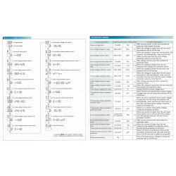 CAFF Relay Protector 3-Phase 4-Wire 63A VA Monitor 380V (L-L) Display